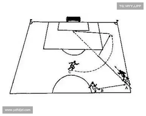 帽子戏法三大特点解析及各桩位的战术运用与技巧分析